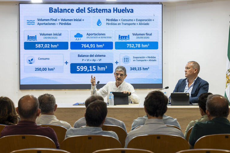 HUELVA_RIEGA_año hidrologico 4